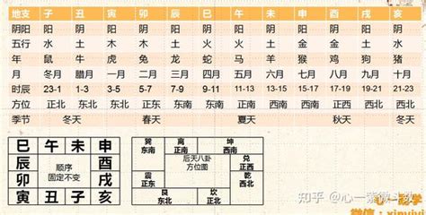 陰男 意思|紫微斗数基础：什么叫阴男、阳男、阴女、阳女